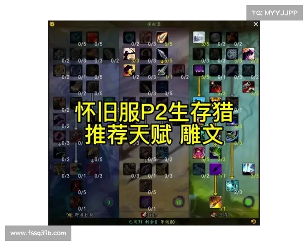 魔兽世界怀旧服猎人宠物装备收起攻略